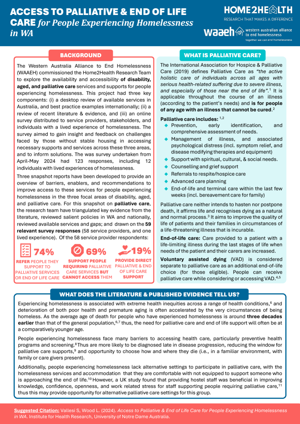 Access to palliative and end of life care for people experiencing homelessness in WA