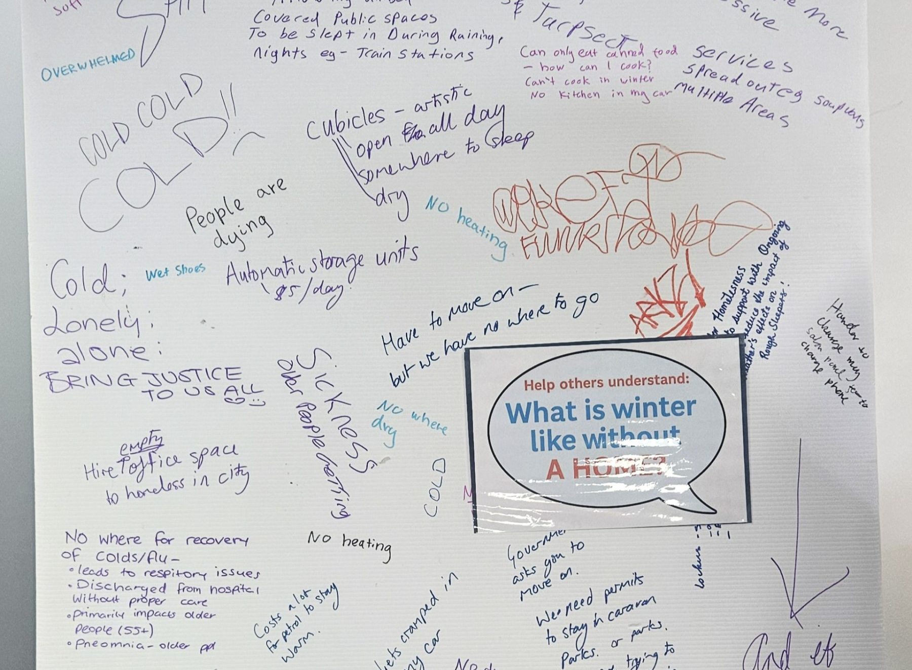 July Pulse: Lets talk about the weather and math!